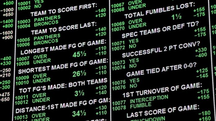 Betting Options in sports betting
