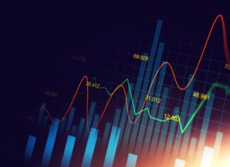 Bitwest Group Review – Get a Platform that Focuses on Delivering the Best Experience Bitwest Group Review