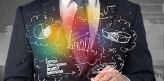 Budget-Friendly Digital Marketing