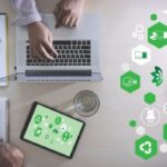 Business Environmental Policies