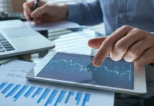 Develop a Trading Strategy