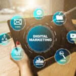 Digital marketing technology concept. Internet. Online. Search Engine Optimisation. SEO. SMM. Video Advertising.