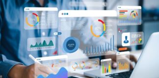 Digital Marketing Budget