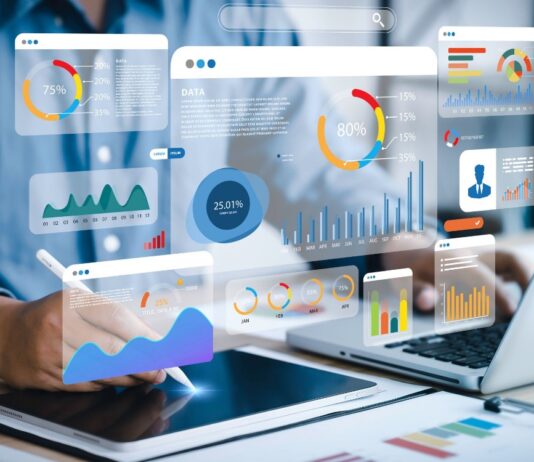 Digital Marketing Budget