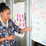 Hire the Only Best: Working with Digital Marketing Manager Recruiters