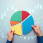 Diversification