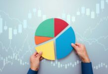 8 Diversification Tips to Keep Your Portfolio Healthy (2025) Diversification