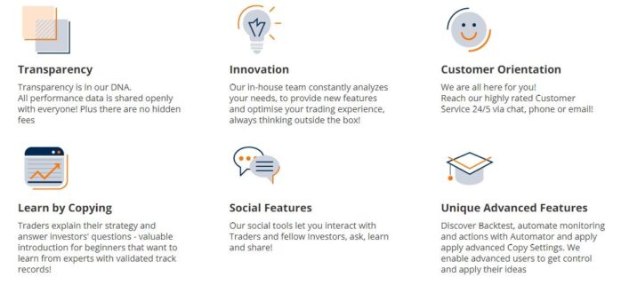 Does this Platform Protect Investors