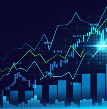 Forex Trading