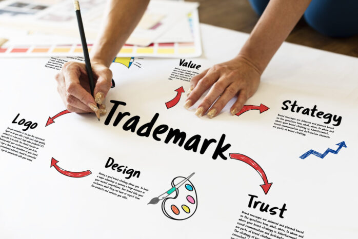 International Trademark Protection
