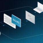 Intrusion Detection Systems