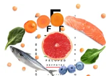 Top Nutrient-Rich Foods to Support Aging Eyes