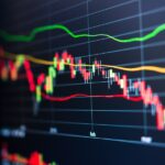 Post-Trade Analysis: The Secret to Improving Your Options Trading Profitability