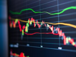 Post-Trade Analysis: The Secret to Improving Your Options Trading Profitability