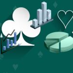 Skills Based Online Casino Games