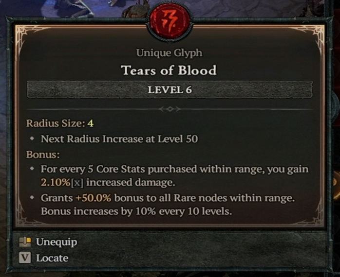 Tears of Blood
