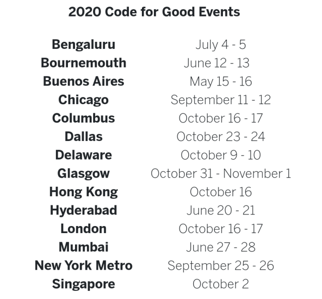 fargo code events