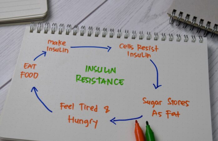 insulin