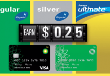 MyBPCreditCard is Paying My Bill: BP Gas Card Login – 2025 Guide sync mybpcreditcard.com