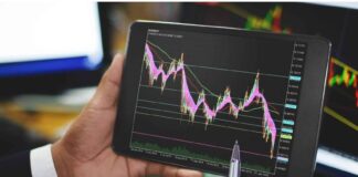 trading tools for beginners