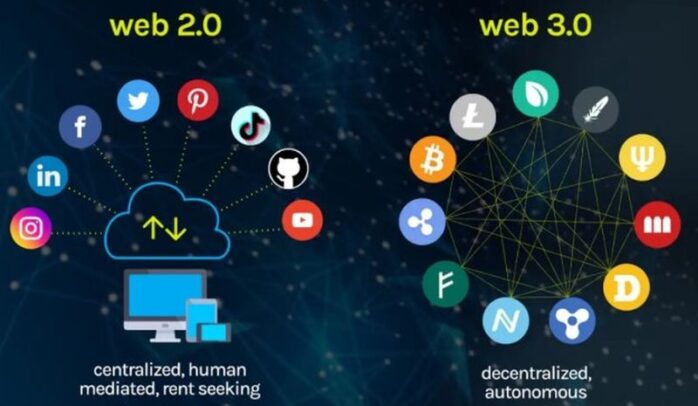 web2 vs web3