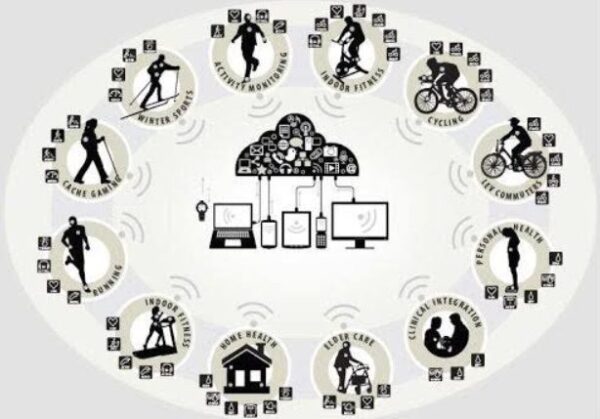 What is the ANT HAL service, why is it necessary and is it safe?